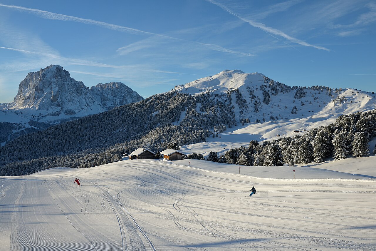 Cheapest yearly travel insurance for ski trips